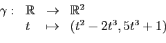\begin{displaymath}
\begin{array}{llll}
\gamma :& \mathbb{R}&\to &\mathbb{R}^2\\
&t&\mapsto &
(t^2-2t^3,5t^3+1)\\
\end{array}\end{displaymath}