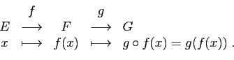 \begin{displaymath}
\begin{array}{ccccl}
&f&&g&\\
E&\longrightarrow&F&\longrigh...
...\longmapsto&f(x)&\longmapsto&g\circ f(x)=g(f(x))\;.
\end{array}\end{displaymath}