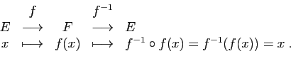 \begin{displaymath}
\begin{array}{ccccl}
&f&&f^{-1}&\\
E&\longrightarrow&F&\lon...
...f(x)&\longmapsto&f^{-1}\circ f(x)=f^{-1}(f(x))=x\;.
\end{array}\end{displaymath}