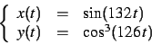 \begin{displaymath}
\left\{
\begin{array}{lcl}
x(t)&=& \sin(132\,t)\\
y(t)&=& \cos^3(126\,t)
\end{array}\right.
\end{displaymath}
