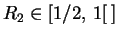 $\displaystyle R_2\in[1/2, \,1[ \,]$