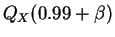 $ Q_X(0.99+\beta)$