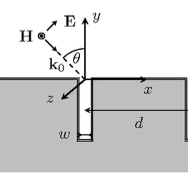 Impact of Metallic Interface Description on Sub-wavelength Cavity Mode Computations