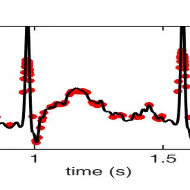 A new synthesis approach for non-uniform filters in the log-scale: proof of concept