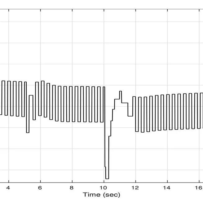 Event-Based Integral Control for Output Disturbance Rejection