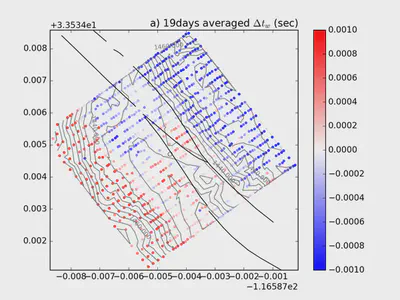I-Worms featured image