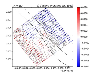 I-Worms featured image