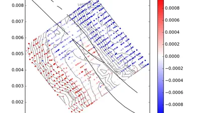 I-Worms featured image