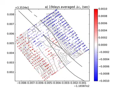 I-Worms featured image