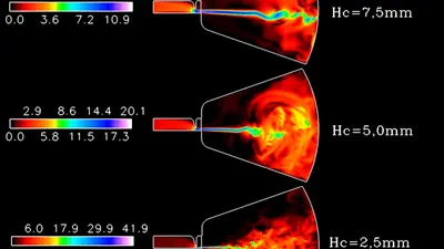 Simvort featured image