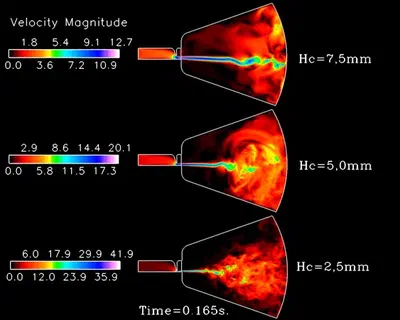 Simvort featured image