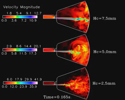 Simvort featured image