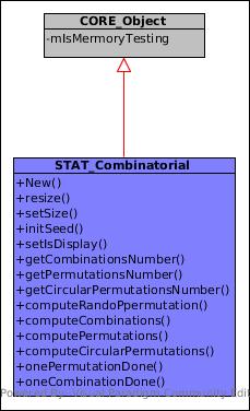 math_statistics_combinatorial.jpg